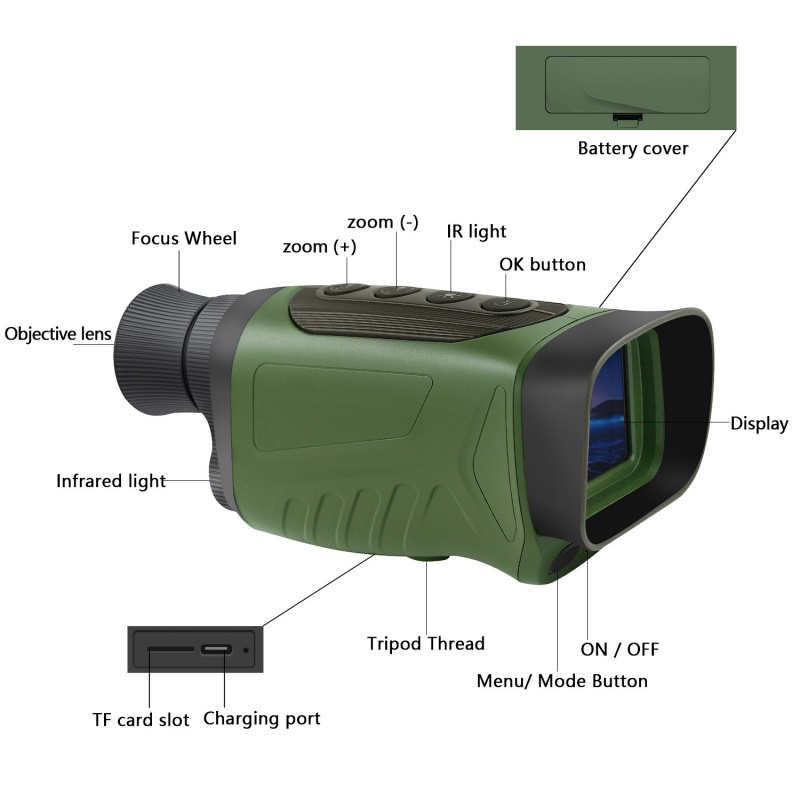 Dispositif de vision nocturne  - Outdoor Hunting Videos avis et prix
