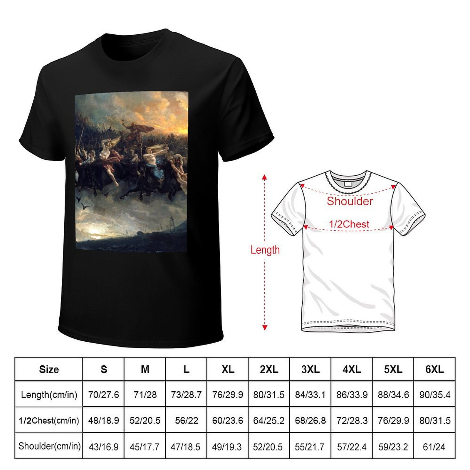 La chasse sauvage d'Odin (1872 - Wildman Hunting & Outdoor Robertson Photos avis et prix