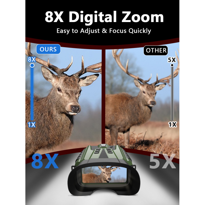 Télescope numérique pour l'obs - Outdoor Hunting Videos avis et prix